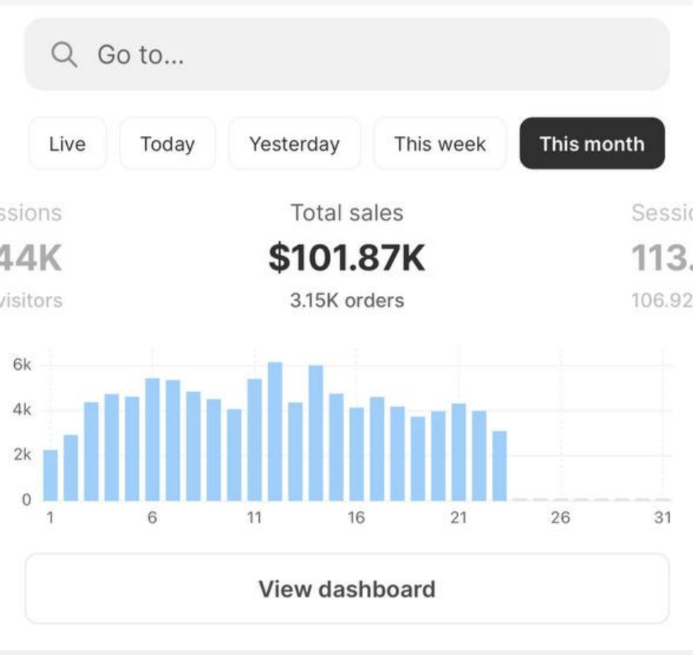 Customer success message